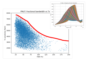 design-space-visibitily