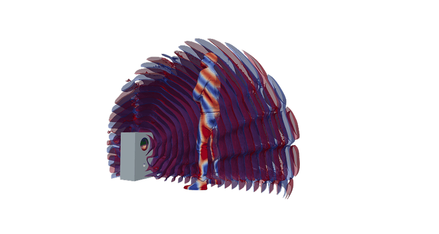 Acoustics example