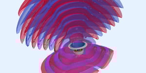 Large-scale room acoustics