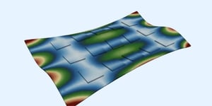 PCB material property extraction