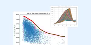 PMUT sensor generative design