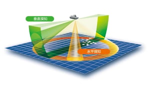 Blog cover images (5)