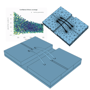 Bond-wire radiation pattern prediction