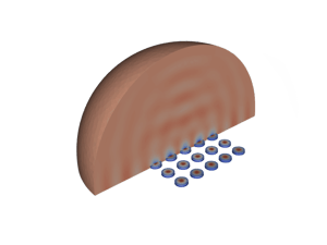 pmut-visaulization