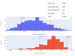 Monte Carlo page hero image (2)