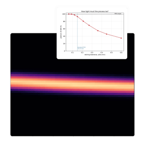 Patch antenna design & yield